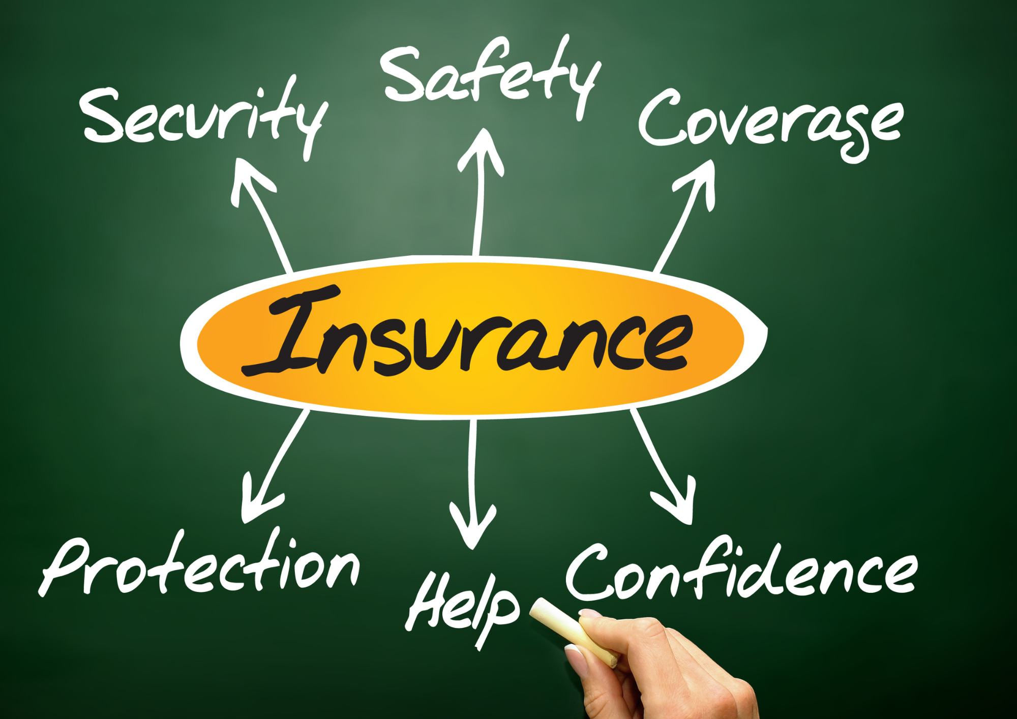 Choosing the Right Deductible for Your Budget